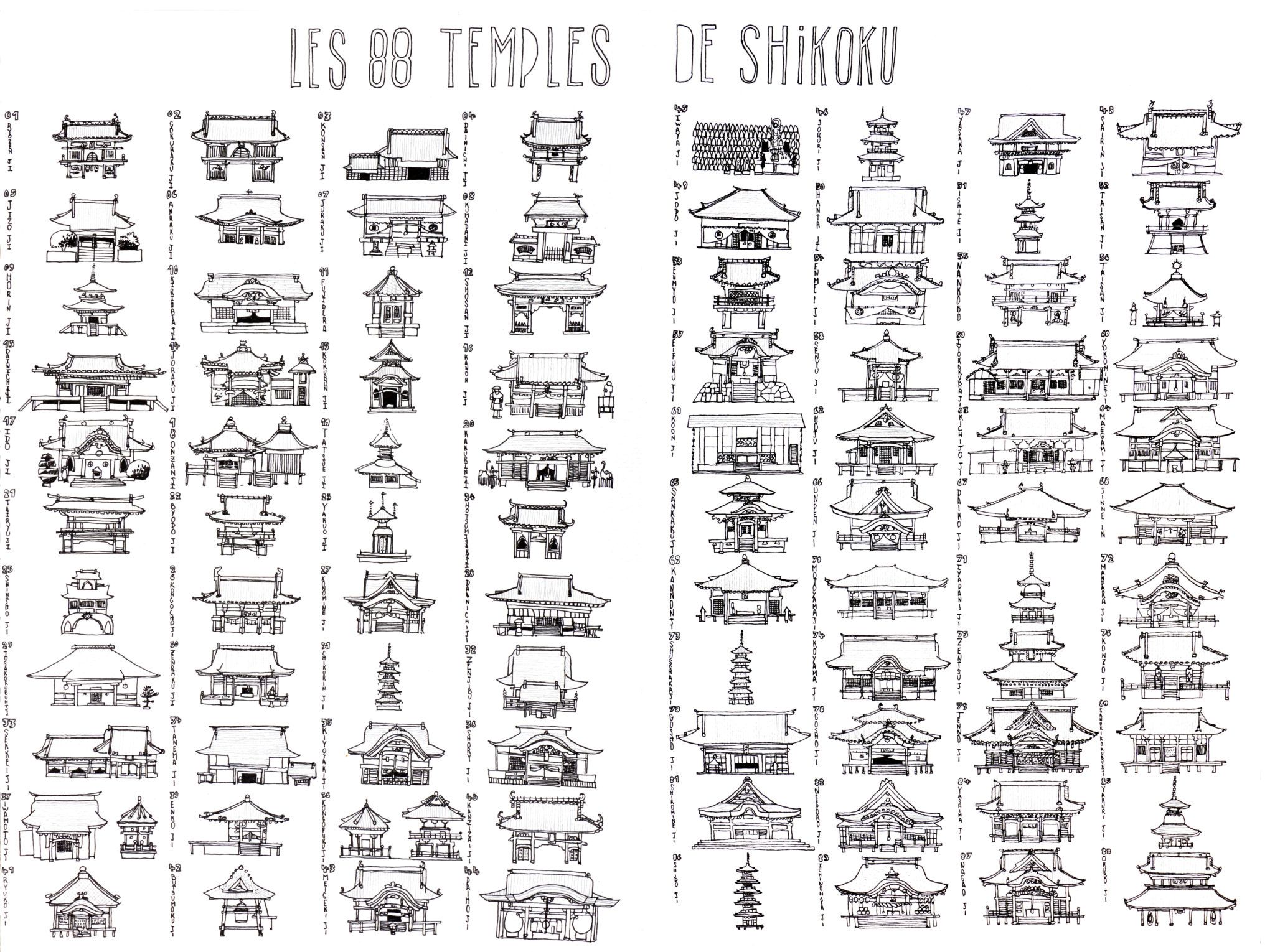 tirage d'art dessin : le pèlerinage des 88 temples de Shikoku, Japon, par Yann Breton - Bouts du monde