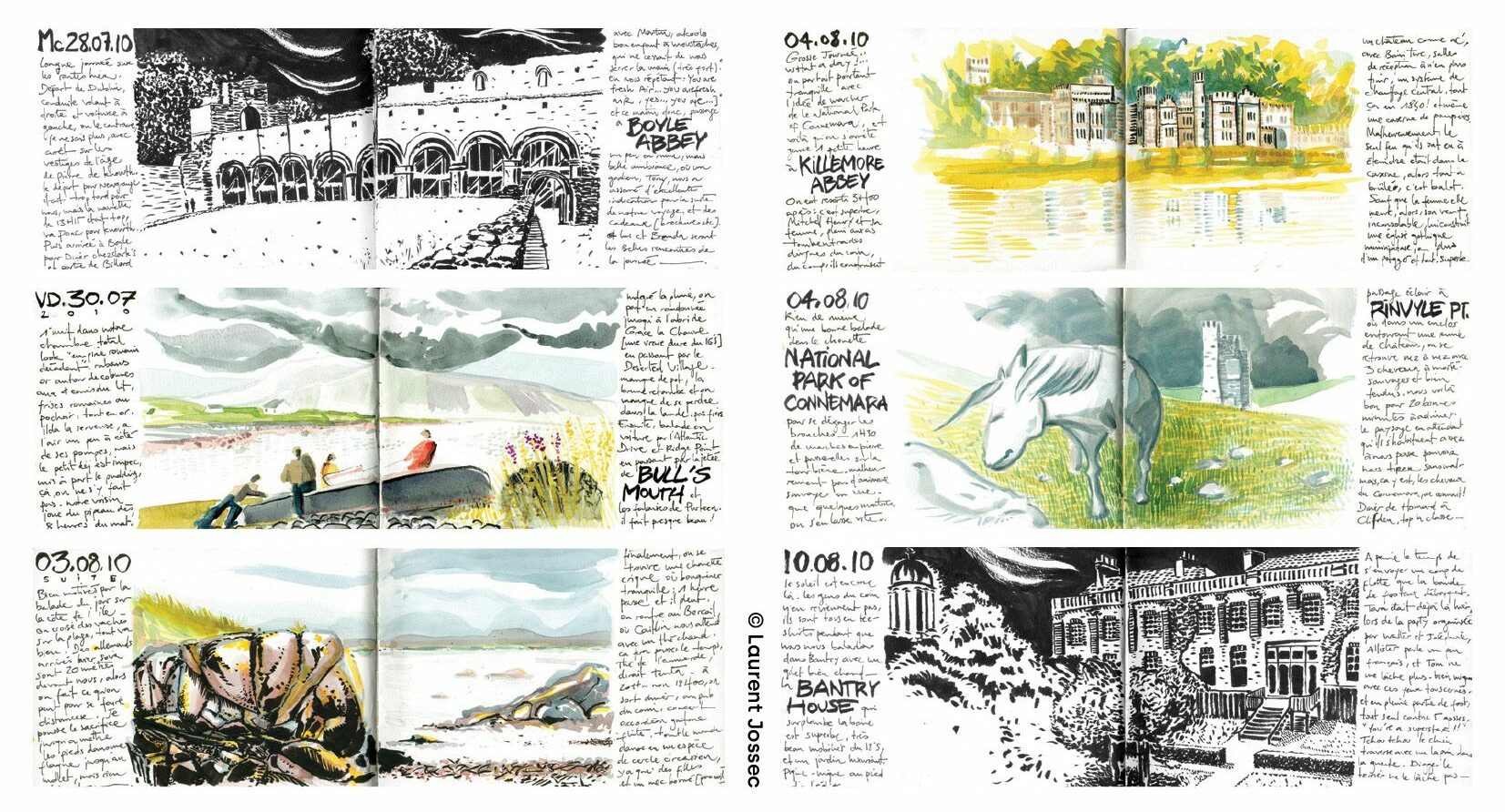 Comment faire un carnet de voyage ? - Bouts du monde